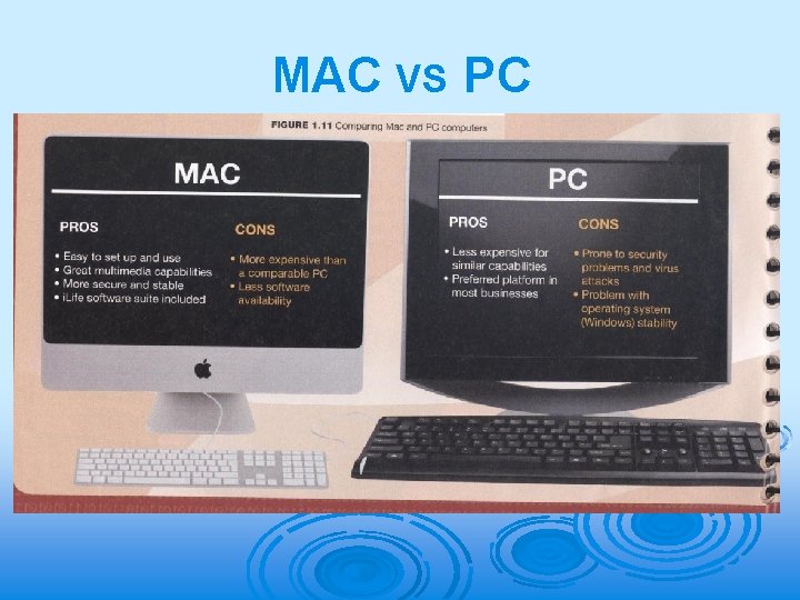 MAC VS PC 