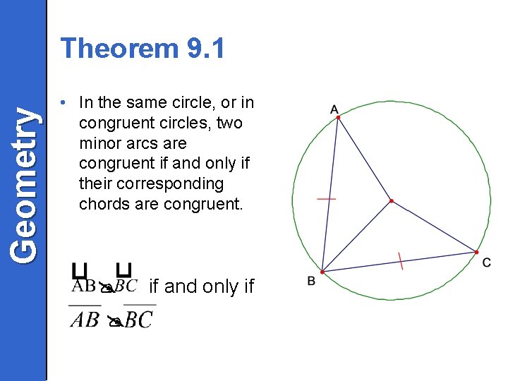 Geometry Theorem 9. 1 • In the same circle, or in congruent circles, two