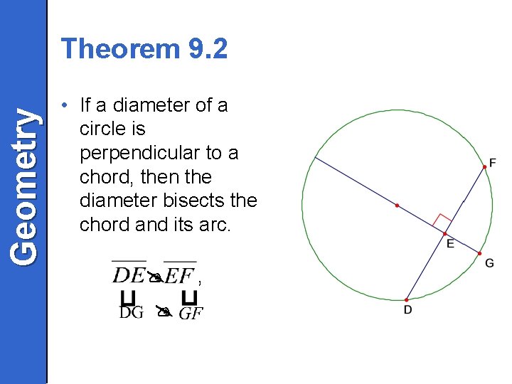 Geometry Theorem 9. 2 • If a diameter of a circle is perpendicular to