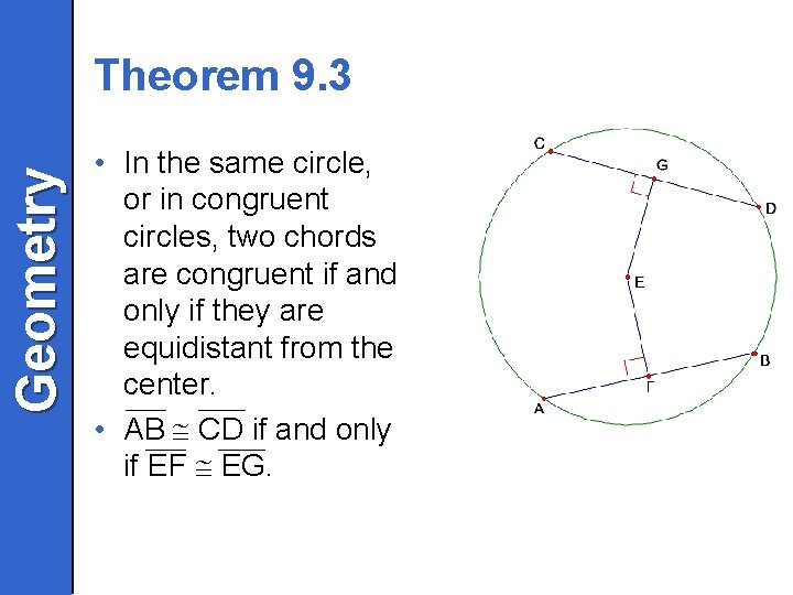 Geometry Theorem 9. 3 • In the same circle, or in congruent circles, two