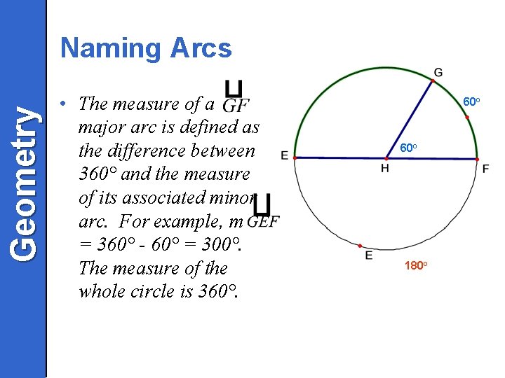 Geometry Naming Arcs • The measure of a major arc is defined as the