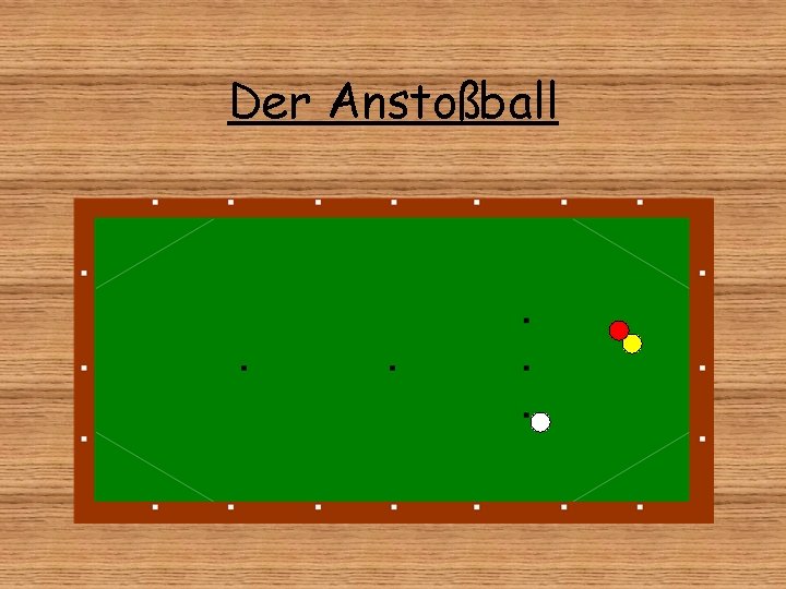 Der Anstoßball 