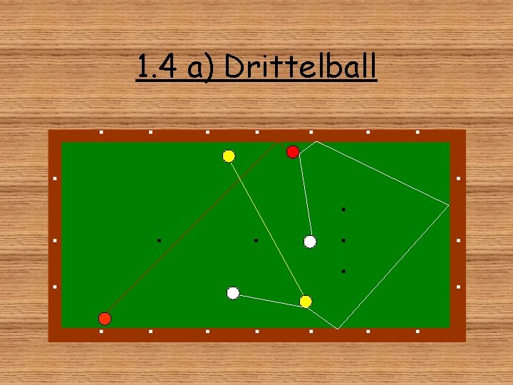 1. 4 a) Drittelball 