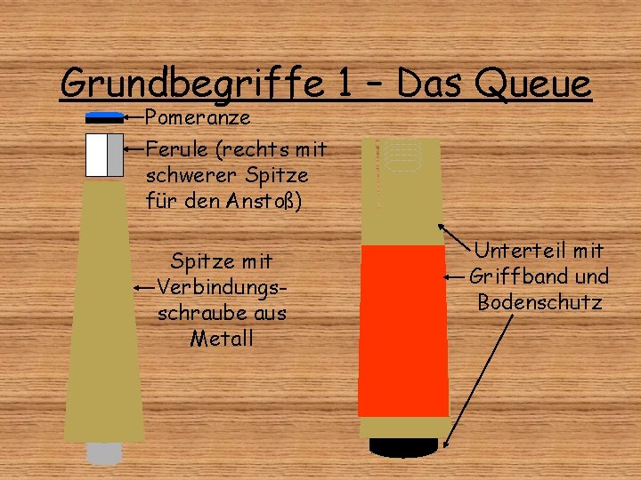 Grundbegriffe 1 – Das Queue Pomeranze Ferule (rechts mit schwerer Spitze für den Anstoß)