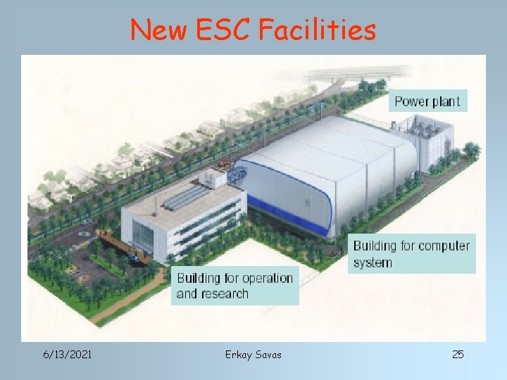 New ESC Facilities 6/13/2021 Erkay Savas 25 
