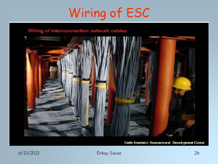 Wiring of ESC 6/13/2021 Erkay Savas 26 