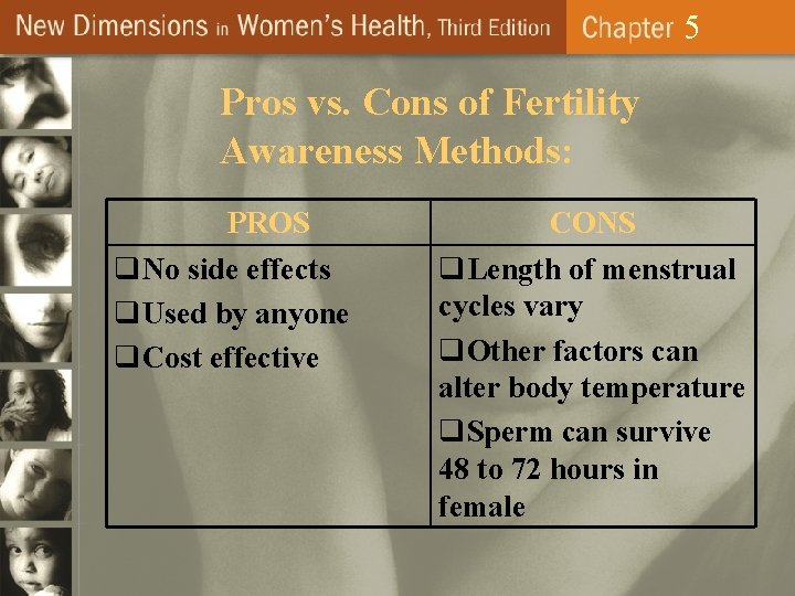 5 Pros vs. Cons of Fertility Awareness Methods: PROS q. No side effects q.