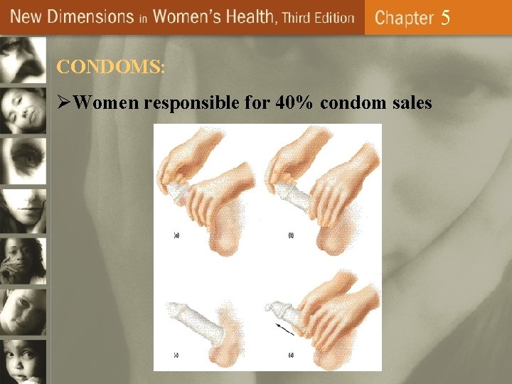 5 CONDOMS: ØWomen responsible for 40% condom sales 