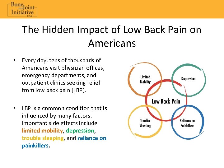 The Hidden Impact of Low Back Pain on Americans • Every day, tens of