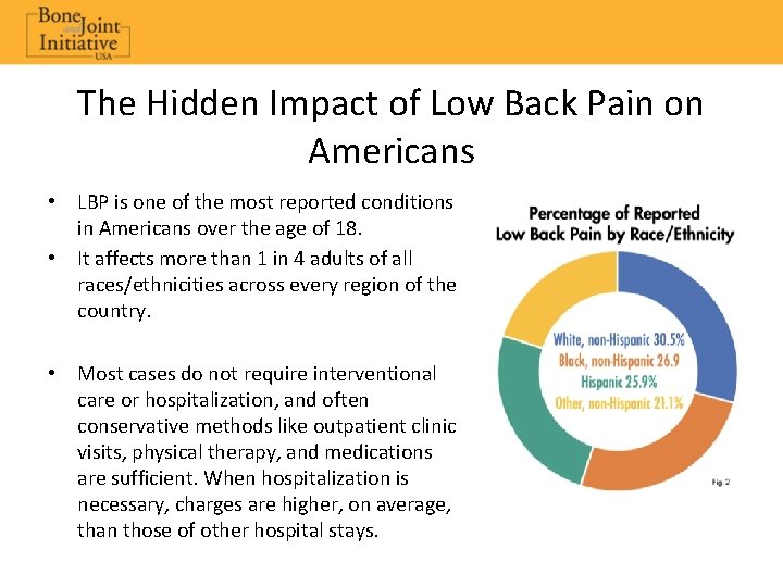 The Hidden Impact of Low Back Pain on Americans • LBP is one of