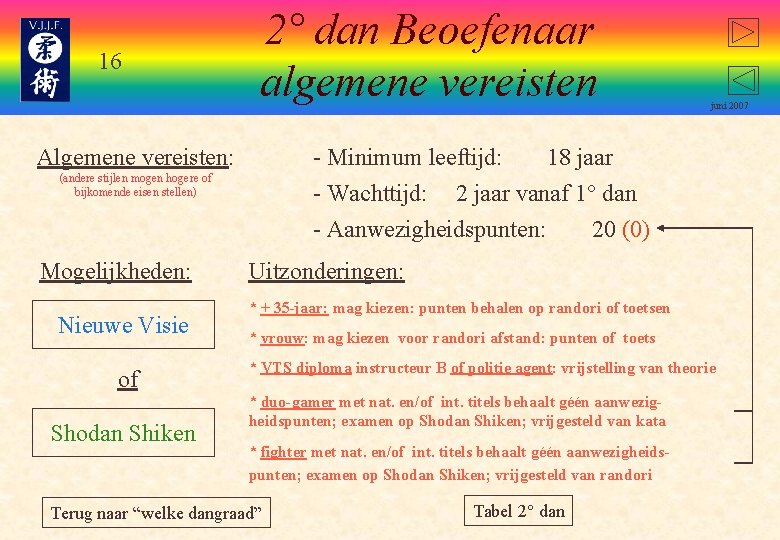 16 2° dan Beoefenaar algemene vereisten Algemene vereisten: - Minimum leeftijd: 18 jaar -