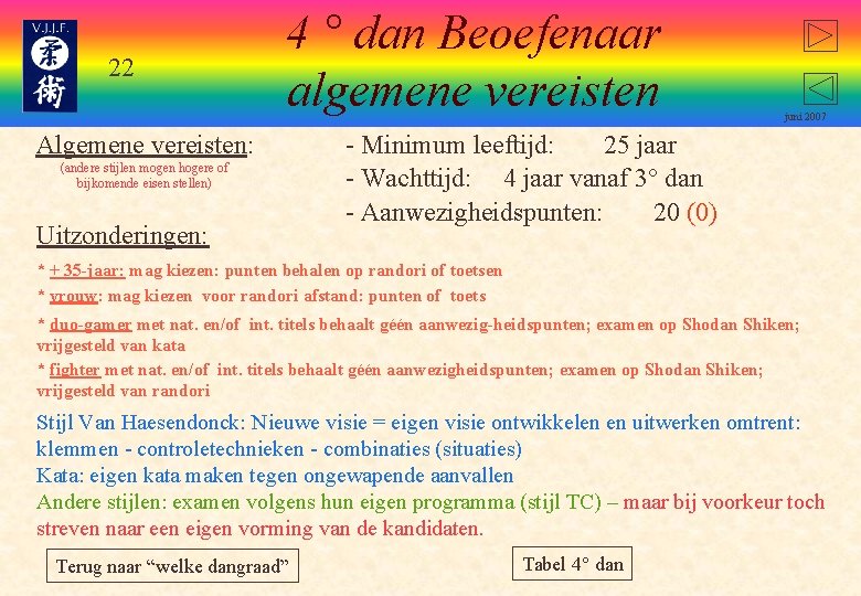 22 4 ° dan Beoefenaar algemene vereisten Algemene vereisten: (andere stijlen mogen hogere of