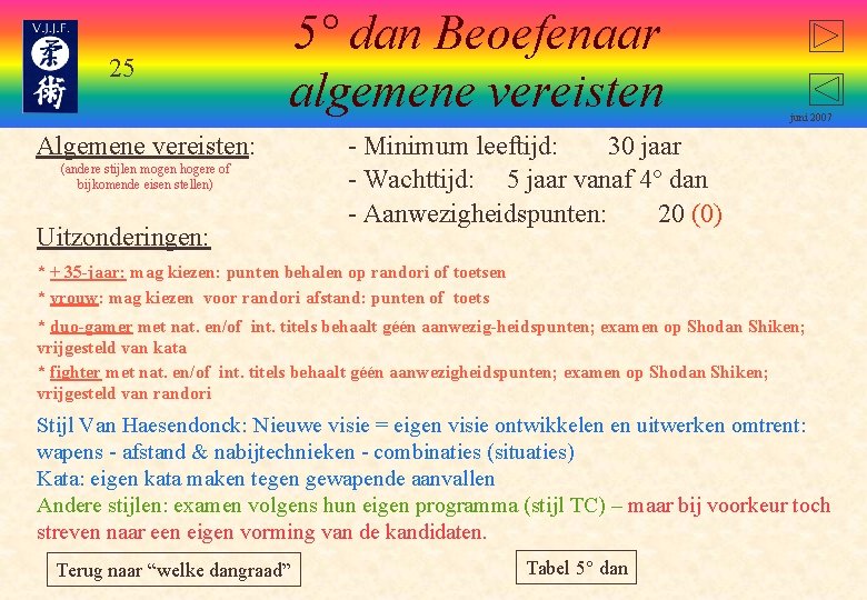 25 5° dan Beoefenaar algemene vereisten Algemene vereisten: (andere stijlen mogen hogere of bijkomende