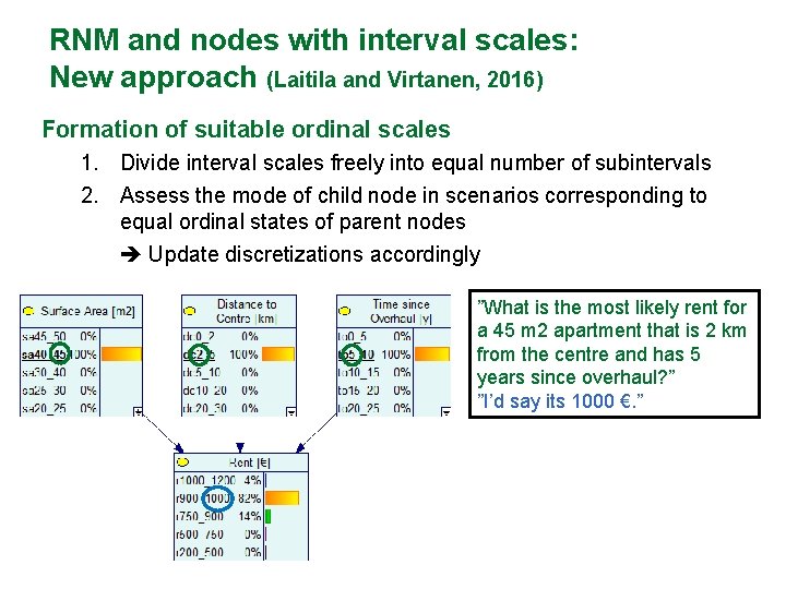 RNM and nodes with interval scales: New approach (Laitila and Virtanen, 2016) Formation of