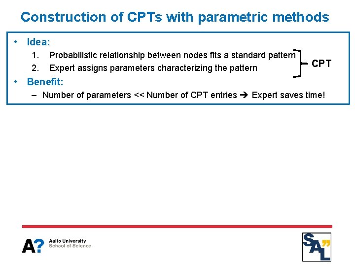 Construction of CPTs with parametric methods • Idea: 1. 2. Probabilistic relationship between nodes