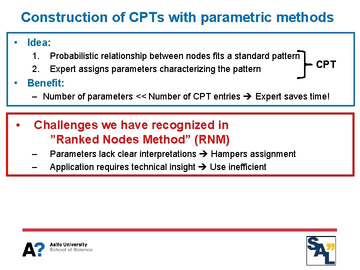 Construction of CPTs with parametric methods • Idea: 1. 2. Probabilistic relationship between nodes