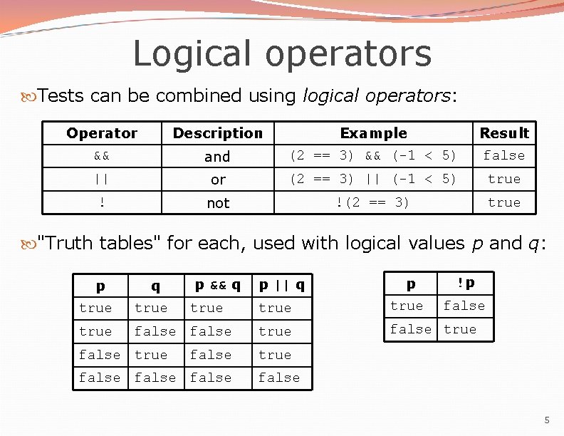 Logical operators Tests can be combined using logical operators: Operator Description Example Result &&