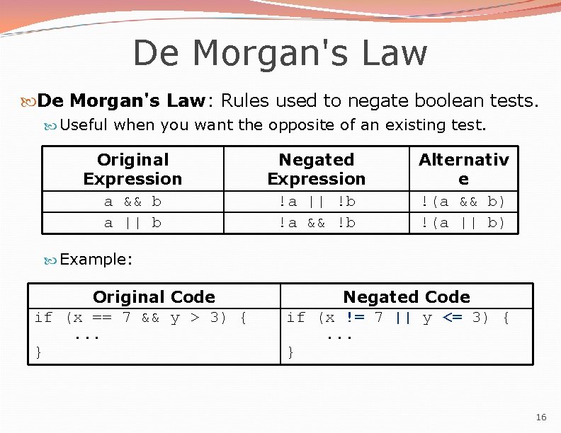 De Morgan's Law: Rules used to negate boolean tests. Useful when you want the