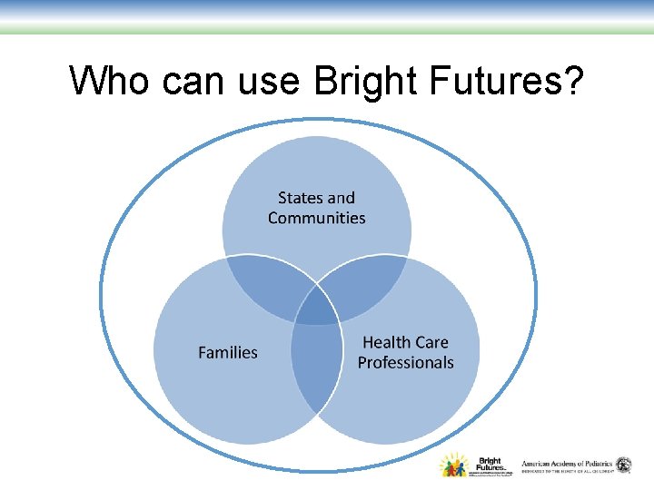 Who can use Bright Futures? 