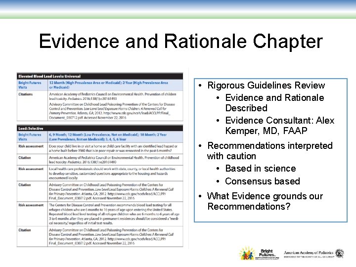 Evidence and Rationale Chapter • Rigorous Guidelines Review • Evidence and Rationale Described •