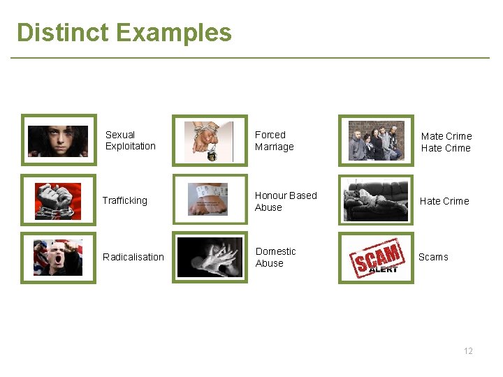 Distinct Examples Sexual Exploitation Forced Marriage Mate Crime Hate Crime Trafficking Honour Based Abuse