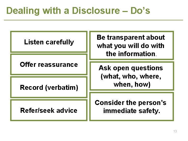 Dealing with a Disclosure – Do’s Listen carefully Offer reassurance Be transparent about what