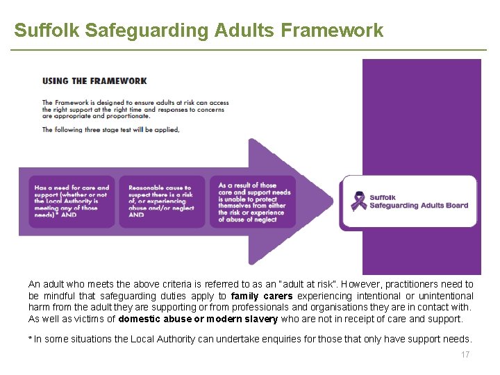 Suffolk Safeguarding Adults Framework An adult who meets the above criteria is referred to