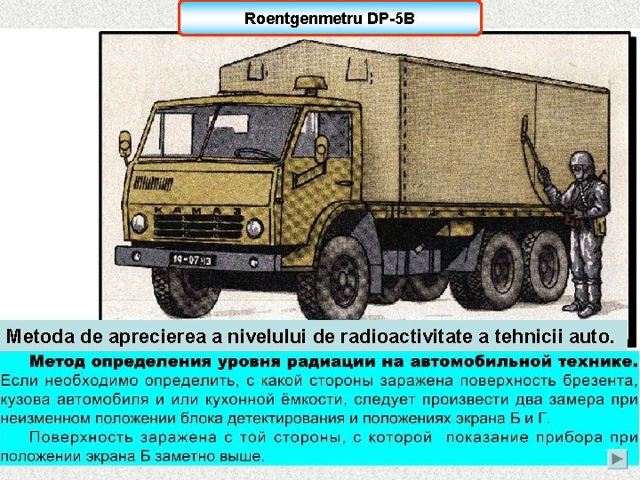 Roentgenmetru DP-5 B Metoda de aprecierea a nivelului de radioactivitate a tehnicii auto. 