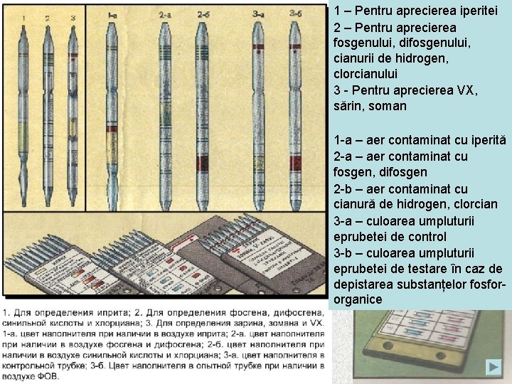 1 – Pentru aprecierea iperitei 2 – Pentru aprecierea fosgenului, difosgenului, cianurii de hidrogen,