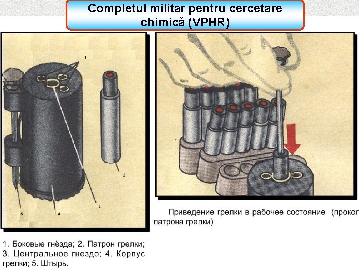 Completul militar pentru cercetare chimică (VPHR) Radiaţiile alfa, beta şi gamma produc vătămări personalului
