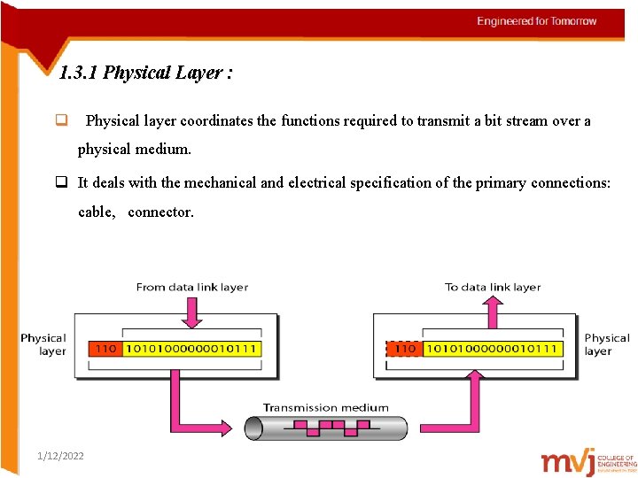 1. 3. 1 Physical Layer : q Physical layer coordinates the functions required to