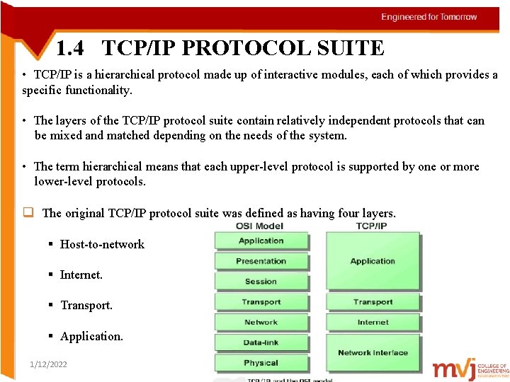 1. 4 TCP/IP PROTOCOL SUITE • TCP/IP is a hierarchical protocol made up of