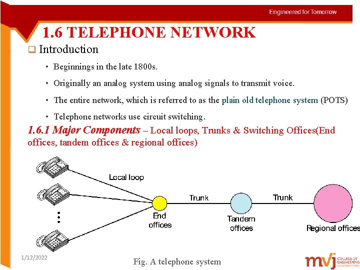 1. 6 TELEPHONE NETWORK q Introduction • Beginnings in the late 1800 s. •