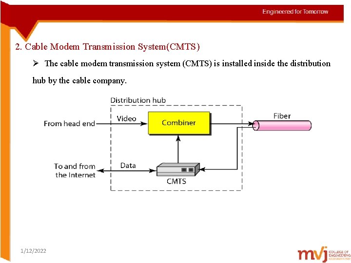 2. Cable Modem Transmission System(CMTS) Ø The cable modem transmission system (CMTS) is installed