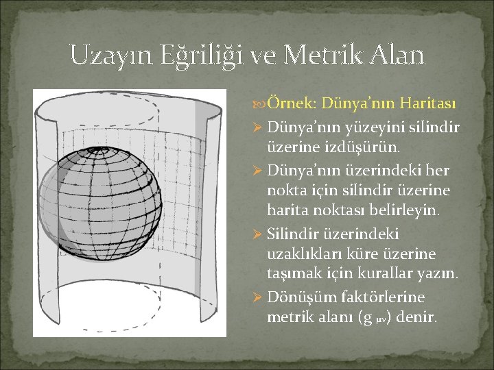 Uzayın Eğriliği ve Metrik Alan Örnek: Dünya’nın Haritası Ø Dünya’nın yüzeyini silindir üzerine izdüşürün.