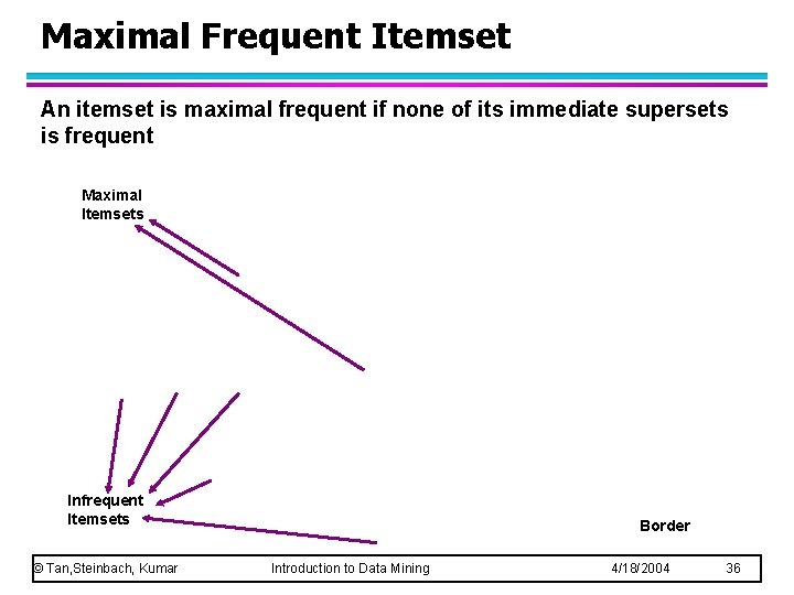 Maximal Frequent Itemset An itemset is maximal frequent if none of its immediate supersets