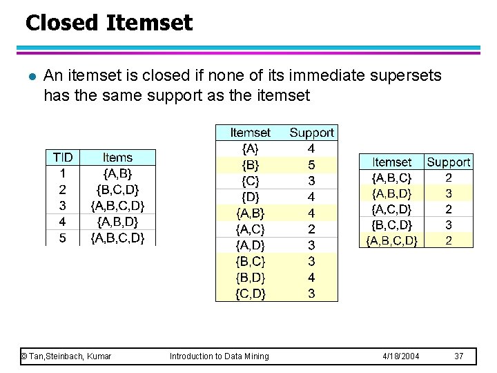 Closed Itemset l An itemset is closed if none of its immediate supersets has