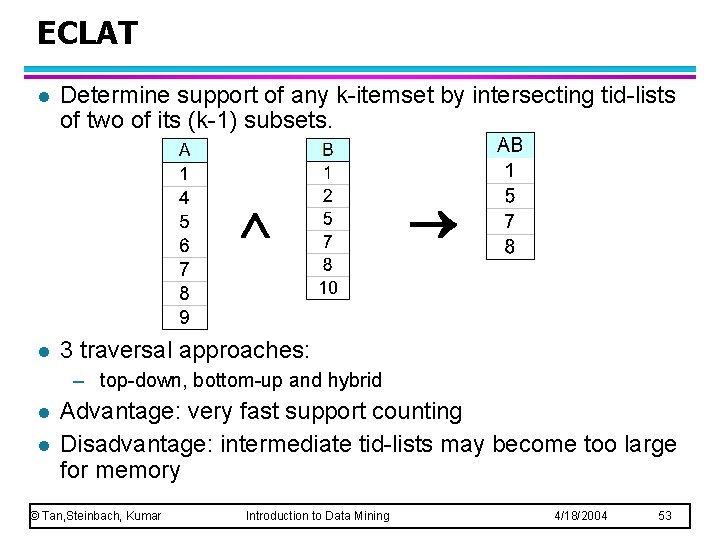 ECLAT l Determine support of any k-itemset by intersecting tid-lists of two of its