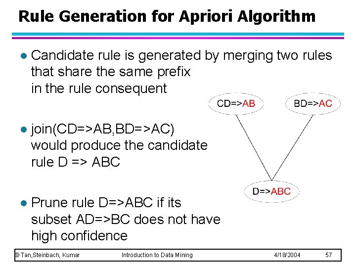 Rule Generation for Apriori Algorithm l Candidate rule is generated by merging two rules