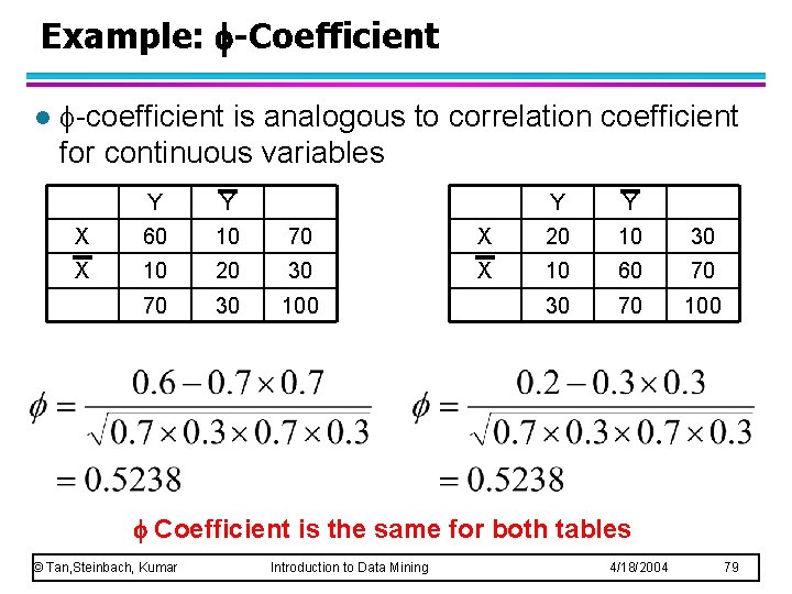 Example: -Coefficient l -coefficient is analogous to correlation coefficient for continuous variables Y Y