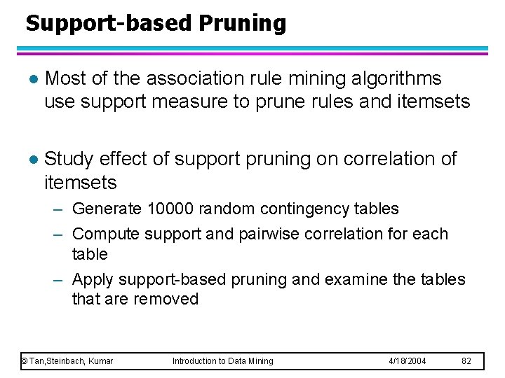 Support-based Pruning l Most of the association rule mining algorithms use support measure to