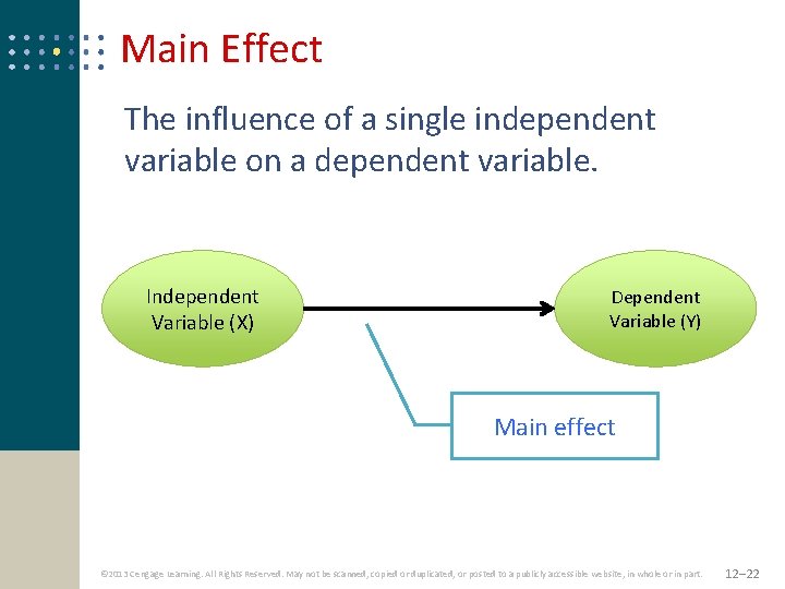 Main Effect The influence of a single independent variable on a dependent variable. Independent