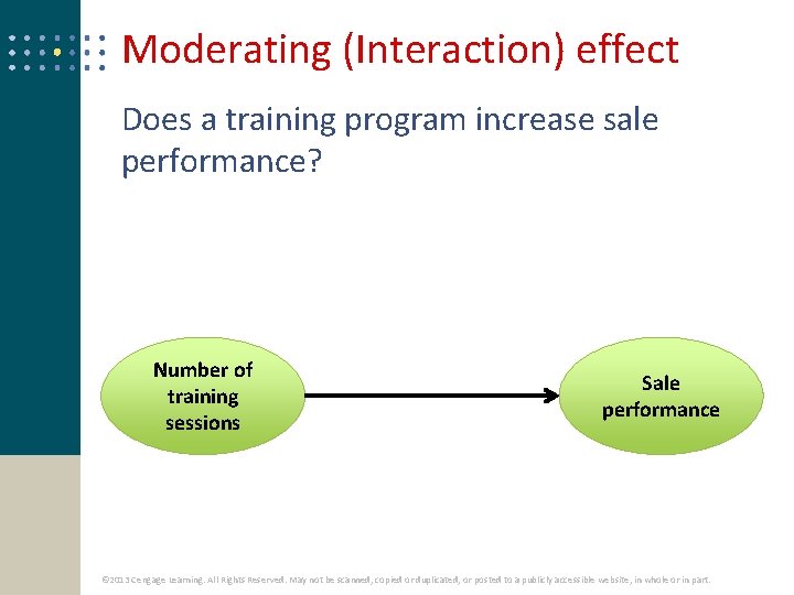 Moderating (Interaction) effect Does a training program increase sale performance? Number of training sessions