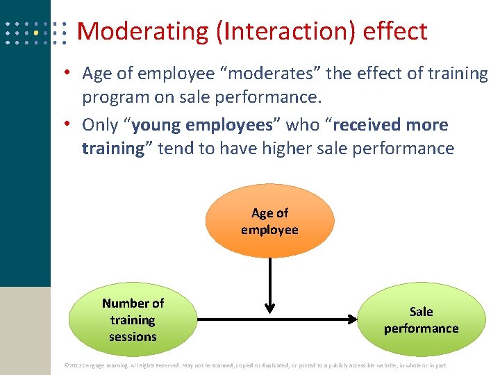 Moderating (Interaction) effect • Age of employee “moderates” the effect of training program on