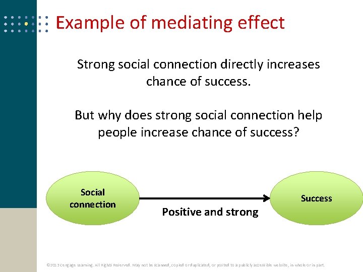 Example of mediating effect Strong social connection directly increases chance of success. But why