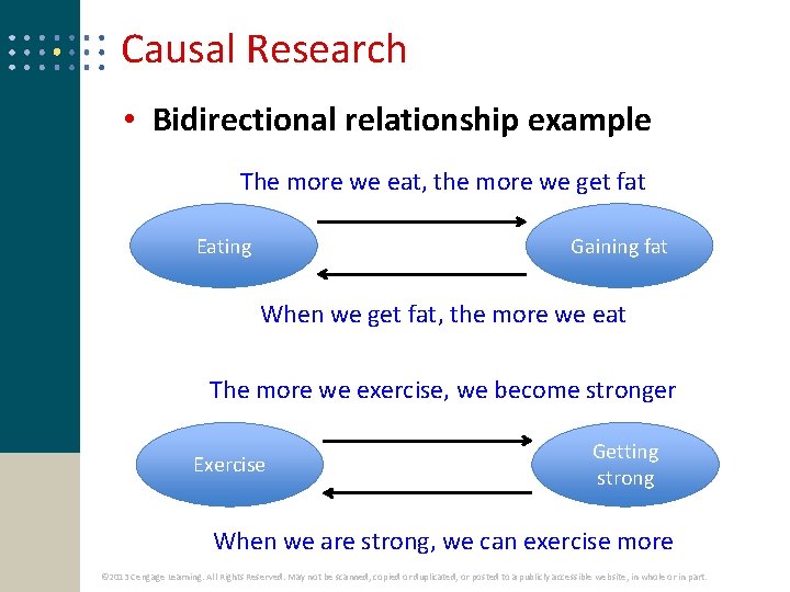 Causal Research • Bidirectional relationship example The more we eat, the more we get