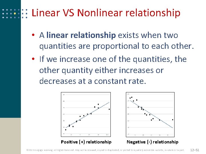 Linear VS Nonlinear relationship • A linear relationship exists when two quantities are proportional