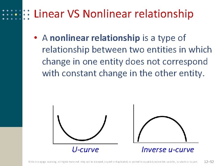 Linear VS Nonlinear relationship • A nonlinear relationship is a type of relationship between