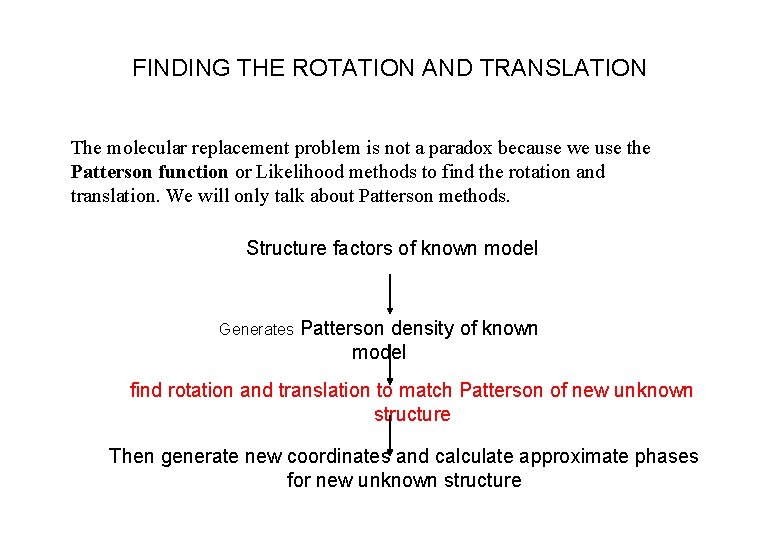 FINDING THE ROTATION AND TRANSLATION The molecular replacement problem is not a paradox because