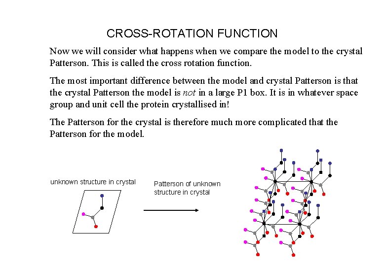 CROSS-ROTATION FUNCTION Now we will consider what happens when we compare the model to
